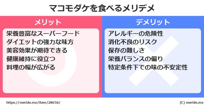 マコモダケを食べるメリットとデメリットは？ [野菜]  メリデメ