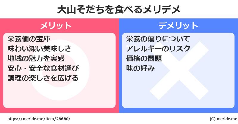 大山そだちを食べるメリットとデメリットは？ [野菜]  メリデメ