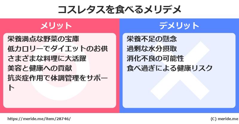 コスレタスを食べるメリットとデメリットは？ [野菜]  メリデメ