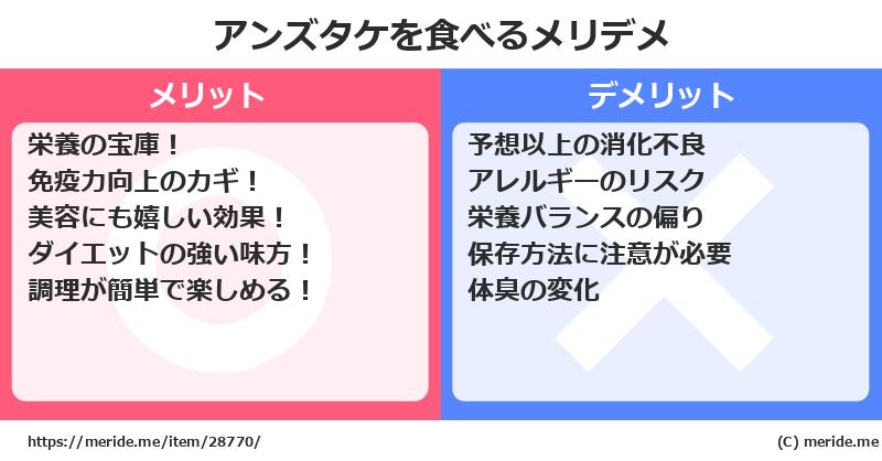 アンズタケを食べるメリットとデメリットは？ [野菜]  メリデメ