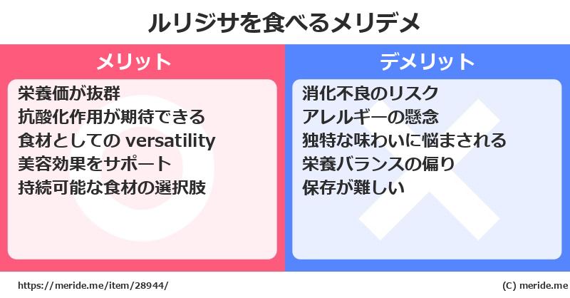 ルリジサを食べるメリットとデメリットは？ [野菜]  メリデメ
