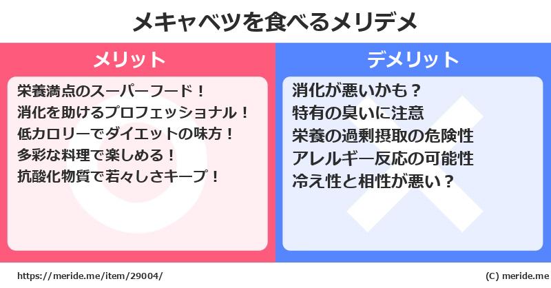 メキャベツを食べるメリットとデメリットは？ [野菜]  メリデメ