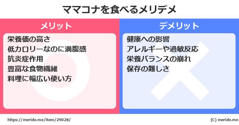 ママコナを食べるメリットとデメリットは？ [野菜]  メリデメ