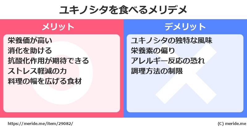 ユキノシタを食べるメリットとデメリットは？ [野菜]  メリデメ