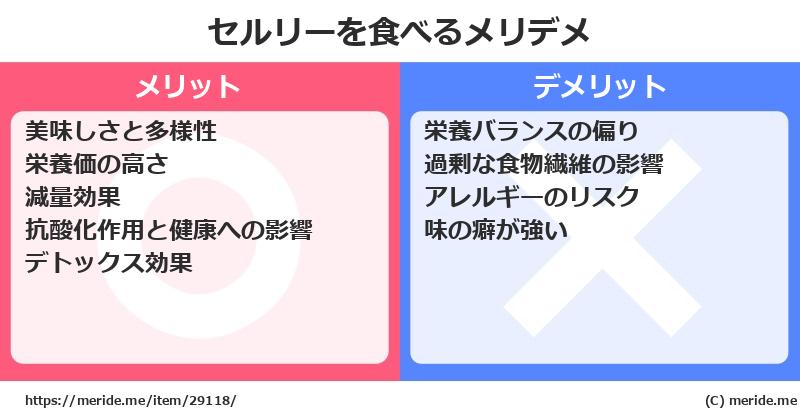セルリーを食べるメリットとデメリットは？ [野菜]  メリデメ