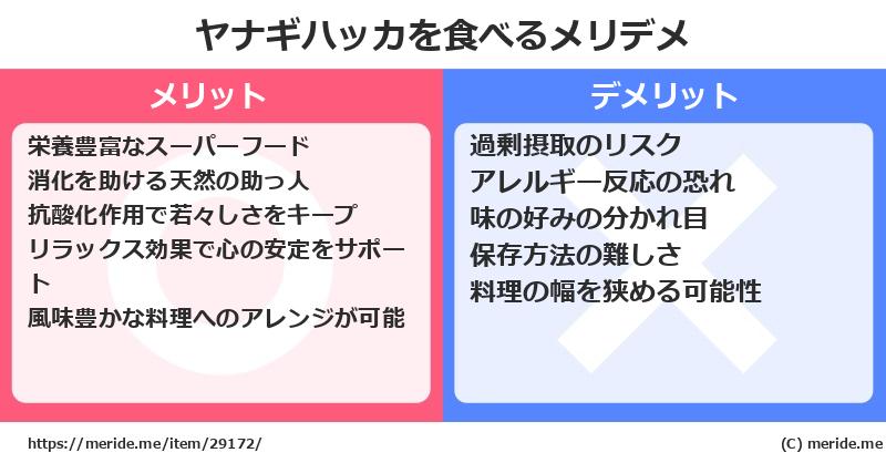 ヤナギハッカを食べるメリットとデメリットは？ [野菜]  メリデメ