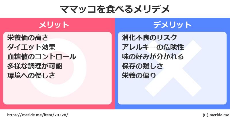 ママッコを食べるメリットとデメリットは？ [野菜]  メリデメ