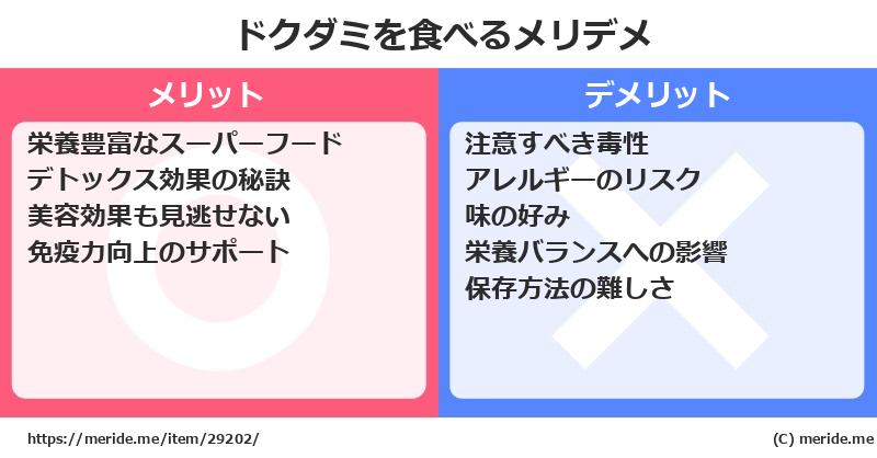 ドクダミを食べるメリットとデメリットは？ [野菜]  メリデメ