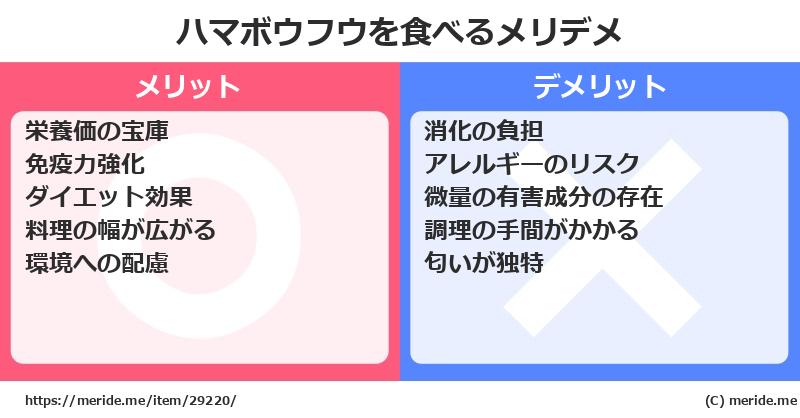 ハマボウフウを食べるメリットとデメリットは？ [野菜]  メリデメ
