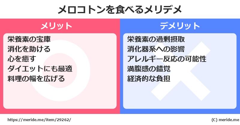 メロコトンを食べるメリットとデメリットは？ [野菜]  メリデメ