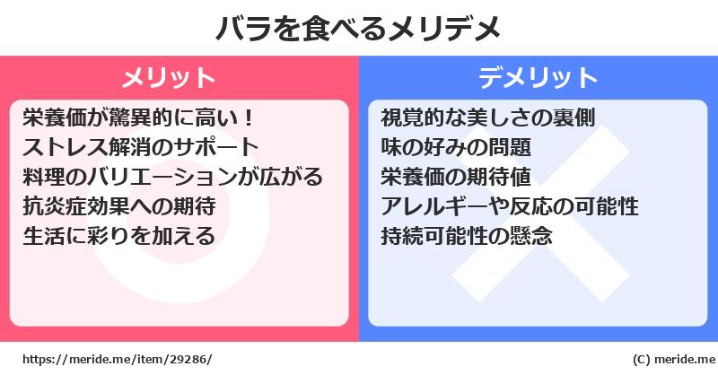 バラを食べるメリットとデメリットは？ [野菜]  メリデメ