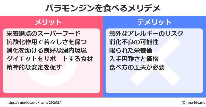 バラモンジンを食べるメリットとデメリットは？ [野菜]  メリデメ