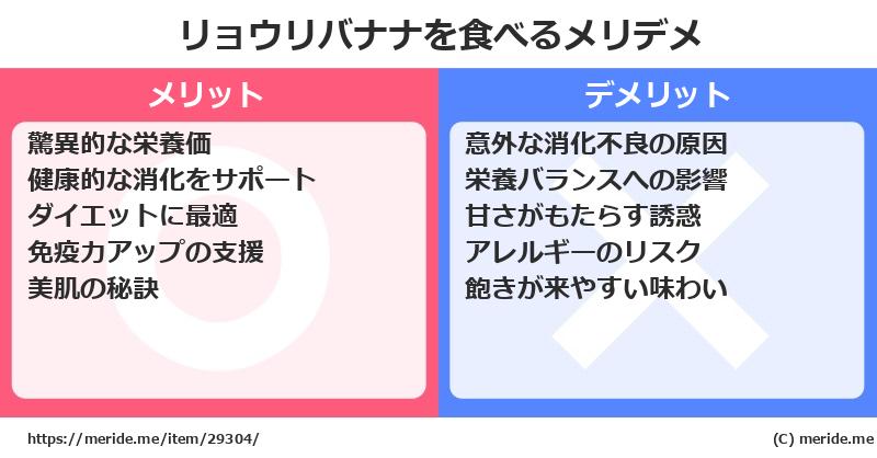 リョウリバナナを食べるメリットとデメリットは？ [野菜]  メリデメ