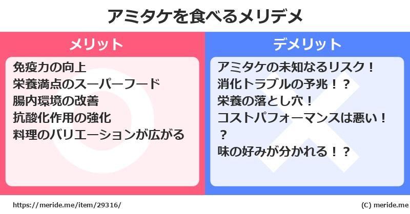 アミタケを食べるメリットとデメリットは？ [野菜]  メリデメ
