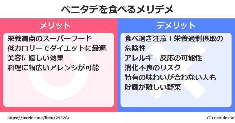ベニタデを食べるメリットとデメリットは？ [野菜]  メリデメ