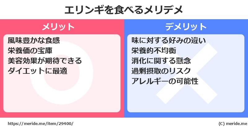 エリンギを食べるメリットとデメリットは？ [野菜]  メリデメ