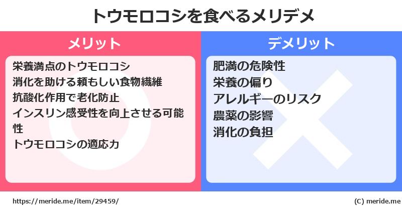 トウモロコシを食べるメリットとデメリットは？ [野菜]  メリデメ