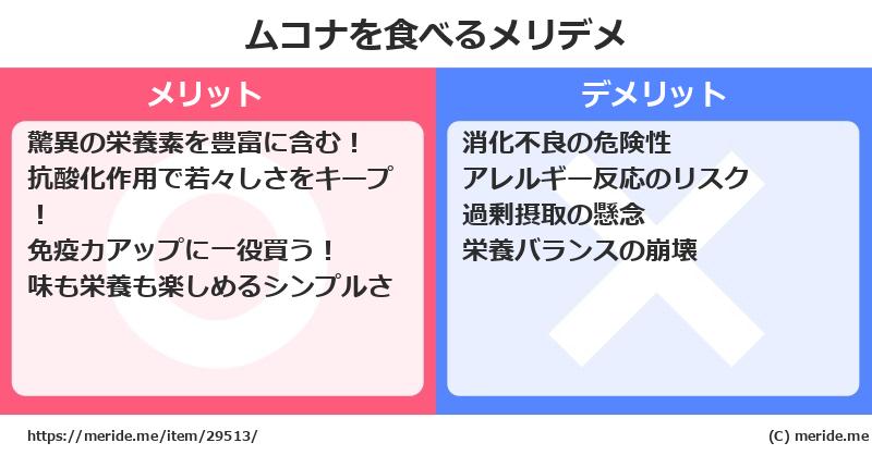 ムコナを食べるメリットとデメリットは？ [野菜]  メリデメ