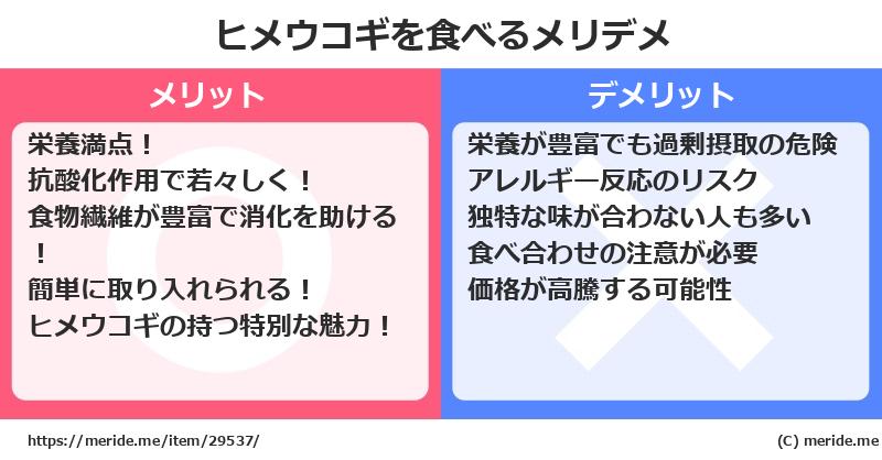 ヒメウコギを食べるメリットとデメリットは？ [野菜]  メリデメ