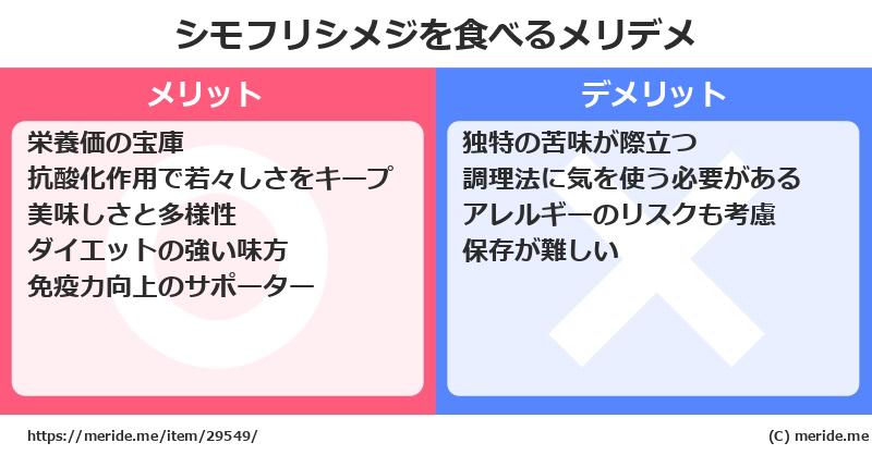 シモフリシメジを食べるメリットとデメリットは？ [野菜]  メリデメ