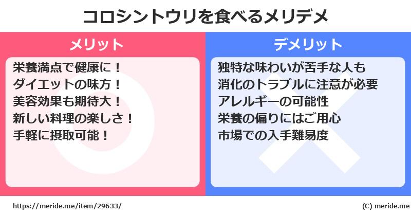 コロシントウリを食べるメリットとデメリットは？ [野菜]  メリデメ