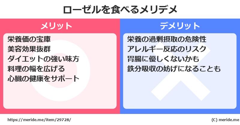 ローゼルを食べるメリットとデメリットは？ [野菜]  メリデメ