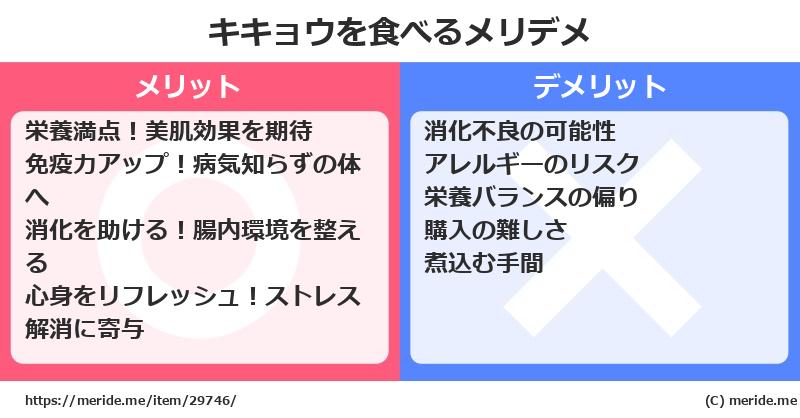 キキョウを食べるメリットとデメリットは？ [野菜]  メリデメ