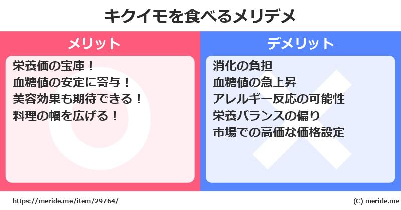 キクイモを食べるメリットとデメリットは？ [野菜]  メリデメ
