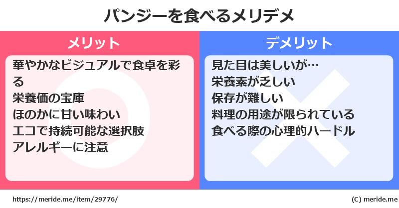 パンジーを食べるメリットとデメリットは？ [野菜]  メリデメ