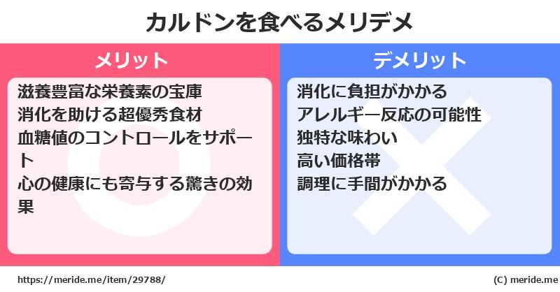 カルドンを食べるメリットとデメリットは？ [野菜]  メリデメ