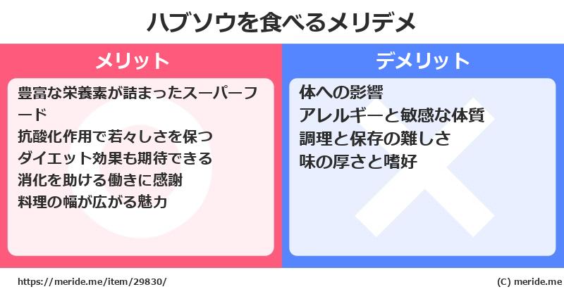ハブソウを食べるメリットとデメリットは？ [野菜]  メリデメ
