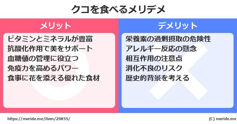クコを食べるメリットとデメリットは？ [野菜]  メリデメ
