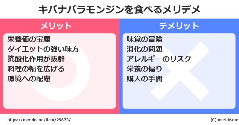 キバナバラモンジンを食べるメリットとデメリットは？ [野菜]  メリデメ