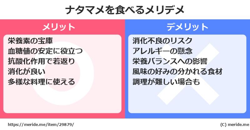 ナタマメを食べるメリットとデメリットは？ [野菜]  メリデメ