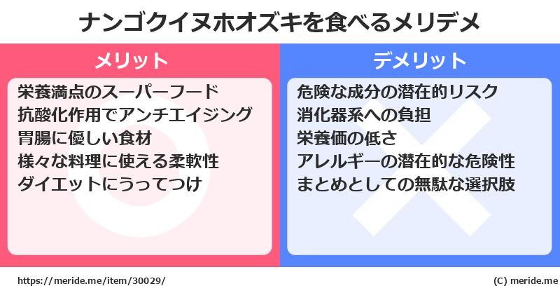 ナンゴクイヌホオズキを食べるメリットとデメリットは？ [野菜]  メリデメ