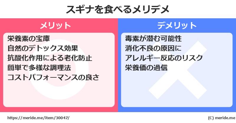 スギナを食べるメリットとデメリットは？ [野菜]  メリデメ