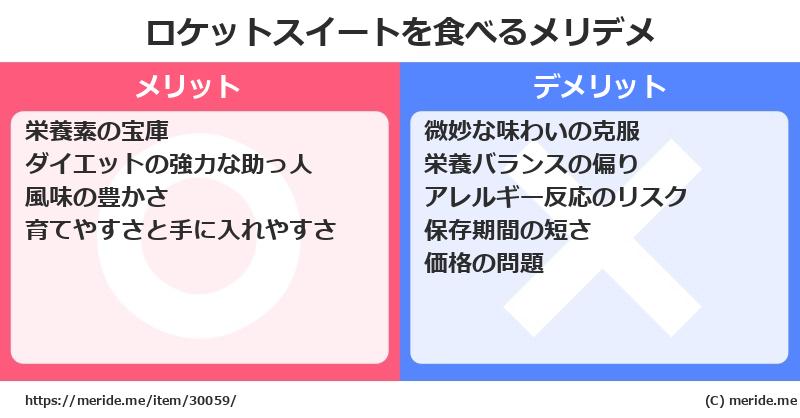 ロケットスイートを食べるメリットとデメリットは？ [野菜]  メリデメ