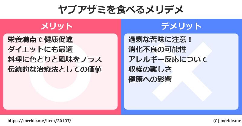 ヤブアザミを食べるメリットとデメリットは？ [野菜]  メリデメ