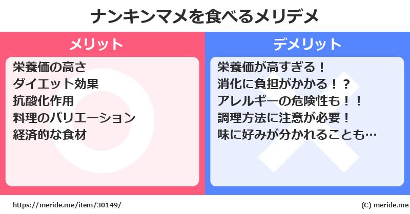 ナンキンマメを食べるメリットとデメリットは？ [野菜]  メリデメ