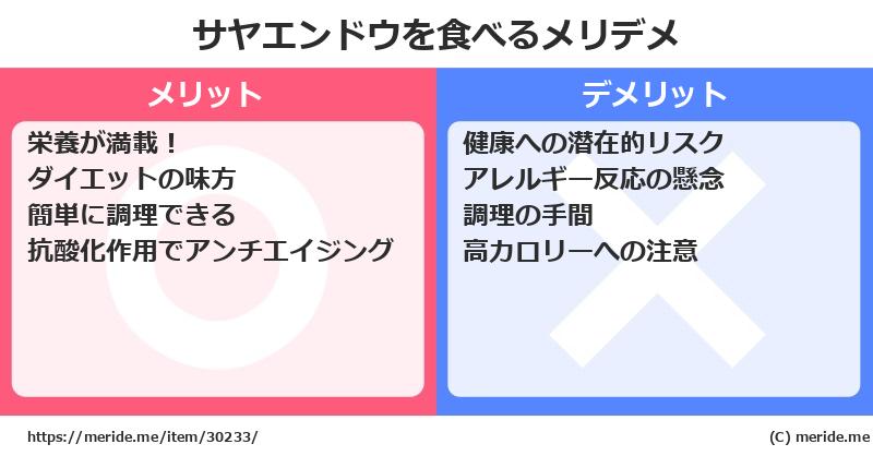 サヤエンドウを食べるメリットとデメリットは？ [野菜]  メリデメ
