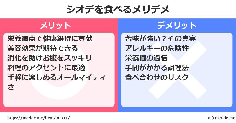 シオデを食べるメリットとデメリットは？ [野菜]  メリデメ