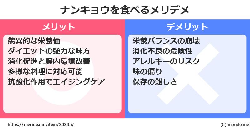 ナンキョウを食べるメリットとデメリットは？ [野菜]  メリデメ