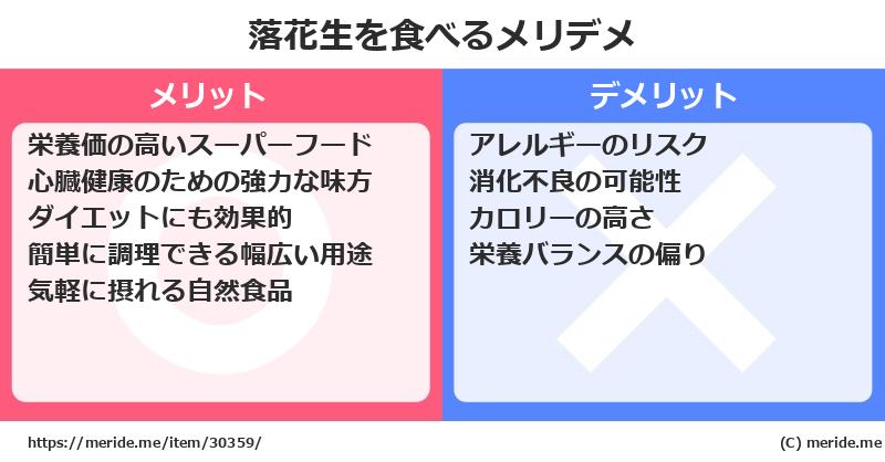 落花生を食べるメリットとデメリットは？ [野菜]  メリデメ