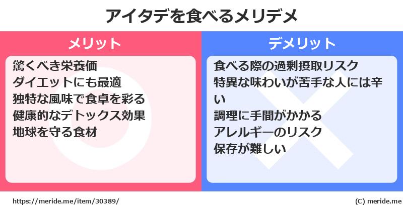 アイタデを食べるメリットとデメリットは？ [野菜]  メリデメ