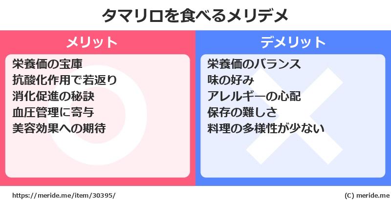 タマリロを食べるメリットとデメリットは？ [野菜]  メリデメ