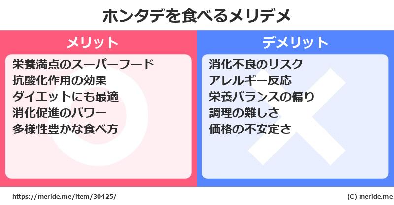 ホンタデを食べるメリットとデメリットは？ [野菜]  メリデメ