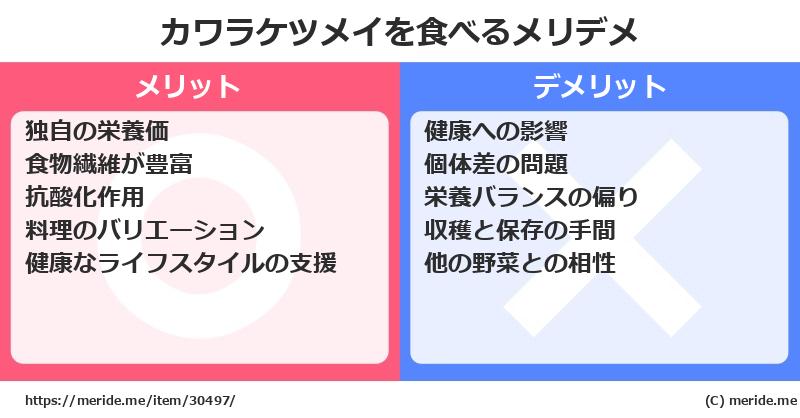 カワラケツメイを食べるメリットとデメリットは？ [野菜]  メリデメ