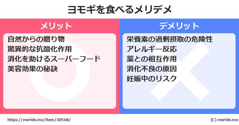 ヨモギを食べるメリットとデメリットは？ [野菜]  メリデメ