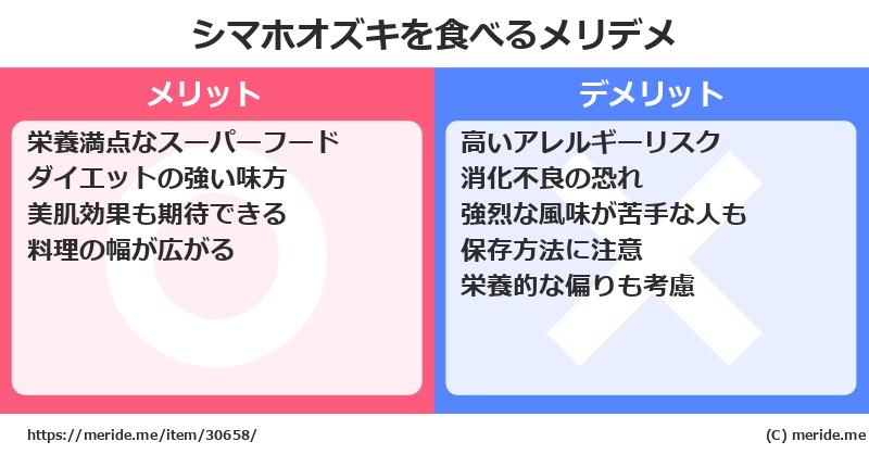 シマホオズキを食べるメリットとデメリットは？ [野菜]  メリデメ