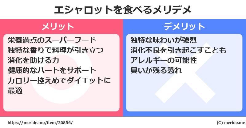 エシャロットを食べるメリットとデメリットは？ [野菜]  メリデメ